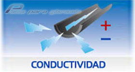hule conductivo PISOS PARA GIMNASIO